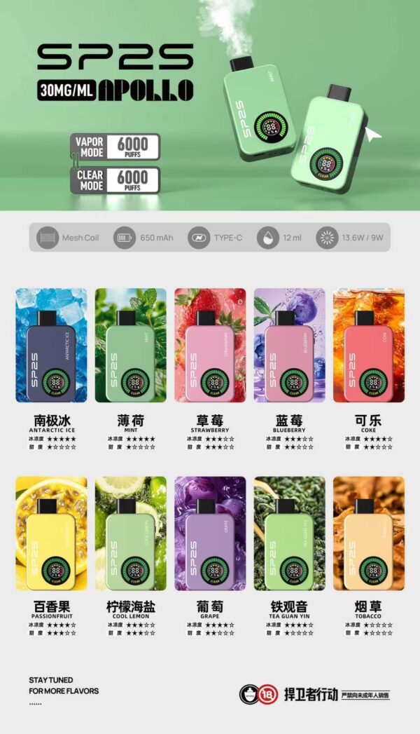 【SP2S 12000口 新款 抛棄式電子煙】雙模式（有煙& 無煙）