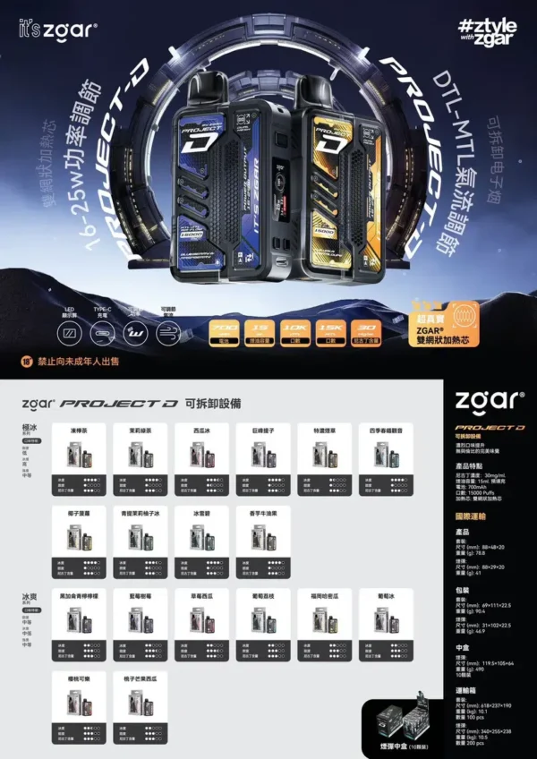 ZGAR冰熊卡帶🥚