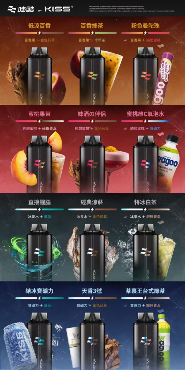 WAGOO哇酷拋棄式6500口10送一